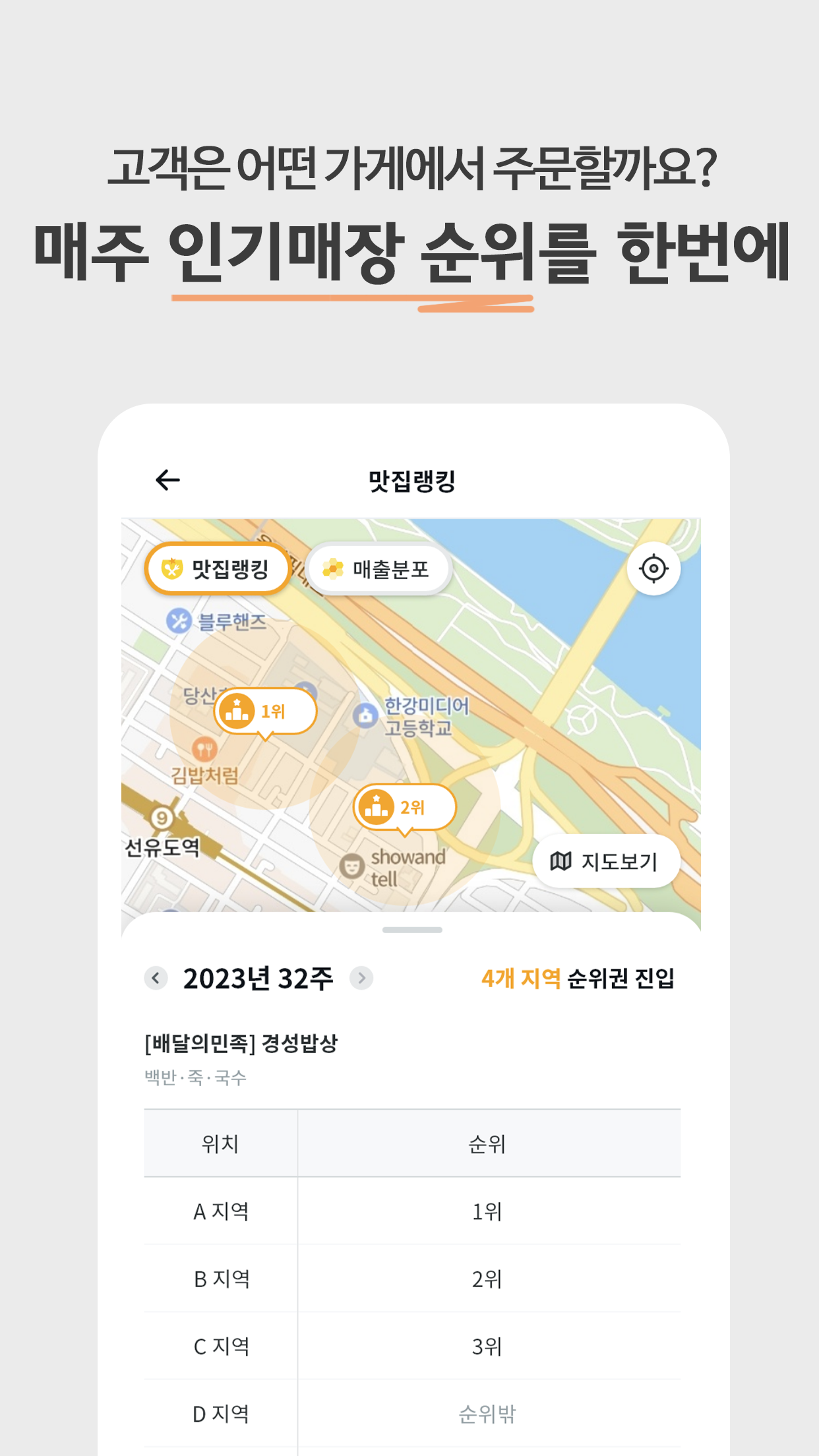 지역별 인기 매장 순위를 한눈에 확인하는 장부대장 맛집랭킹 화면